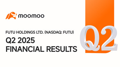Moomoo's Parent Company Futu Releases Q2 2025 Results: Net Income up 105% YoY to US$339 Million